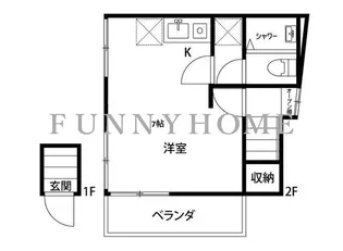 HOUS西小山(ハオスニシコヤマ)の間取り