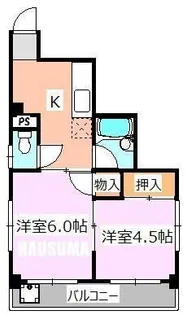 フルハウス(本駒込)【2階】の間取り