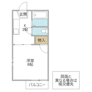 エトワール III【1階】の間取り