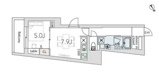 GranDuo大井町3の間取り