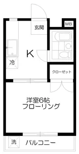 第2中川サンコーポ【3階】の間取り
