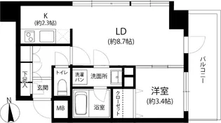 リフェスタ渡辺通【3階】の間取り