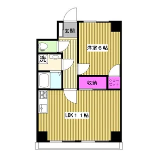 木下ビル【7階】の間取り