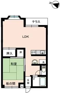 サンラインコーポ【2階】の間取り
