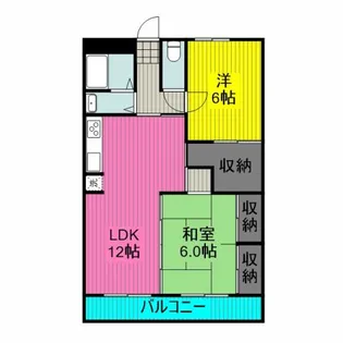 ハイツ Fuji【2階】の間取り