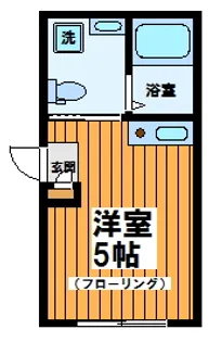 東京都渋谷区笹塚2【マンション】の間取り