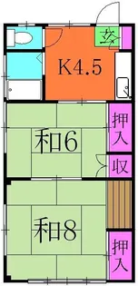 黒崎コーポ【1階】の間取り