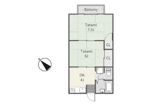 Sコーポ【1階】の間取り