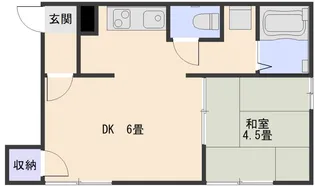 山下アパート(易居町)【2階】の間取り