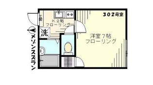 メゾンスズラン【3階】の間取り