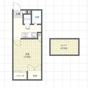 ハイツアイビス【2階】の間取り