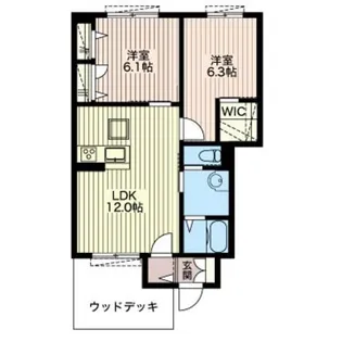 茨城県古河市女沼【アパート】の間取り