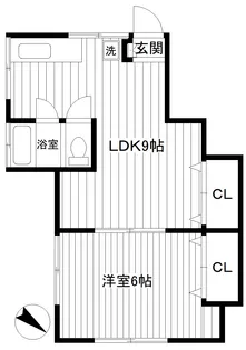 南荘【1階】の間取り