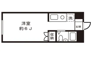 羽田ハイム【1階】の間取り