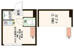 リブフラット北新宿【1階】の間取り