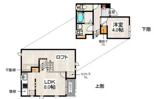 CB博多南フクシア【2階】の間取り