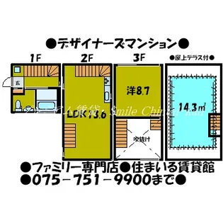 ノースコテージの間取り