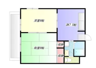 リバーランドハイツB【3階】の間取り
