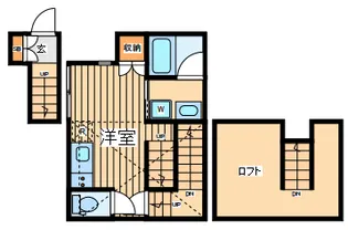 フローレンス東府中【2階】の間取り