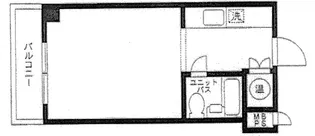 GSハイム山下町【5階】の間取り
