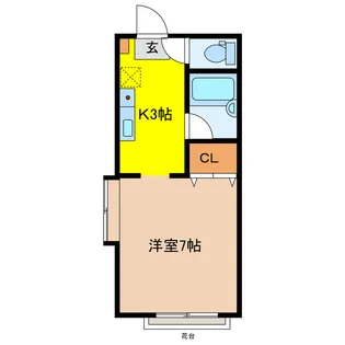 メゾン・ド・マトゥA【1階】の間取り