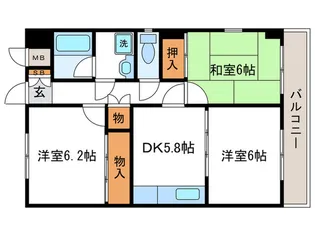 ノースリバー奥ノ坊【2階】の間取り