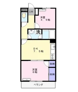 サウスピニエール小手指【2階】の間取り