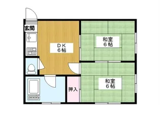 小澤ビル【3階】の間取り