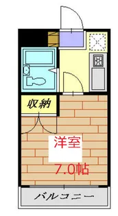 諏訪コーポ川崎【2階】の間取り