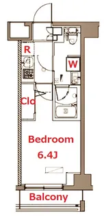 Raffistar川崎大師【2階】の間取り