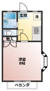 須田ハイツ【1階】の間取り