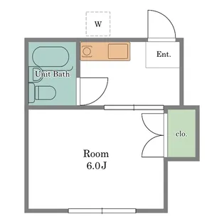 コーポ福田A棟【1階】の間取り