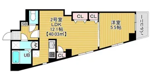 Brun Court Minamisenju【6階】の間取り