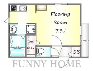 パルルメゾン【1階】の間取り