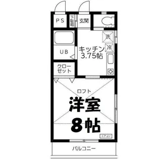 リュミエール東大沢【2階】の間取り