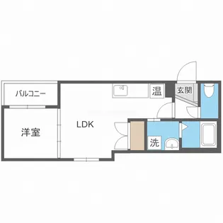 ラ・セーヌ安立【1階】の間取り