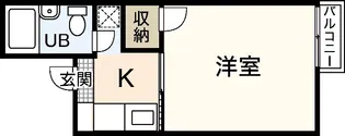 グランジュール松屋【2階】の間取り