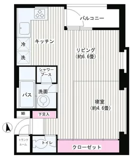 JOYCE山王【6階】の間取り