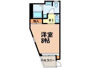 KITAFLATの間取り