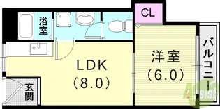 SUZURAN DANCHII【1階】の間取り
