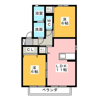 サンライフ旭 A棟【2階】の間取り