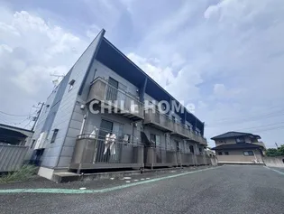 群馬県前橋市下新田町【アパート】の外観