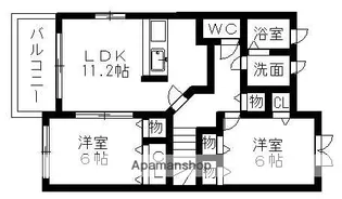 サンリット神川【2階】の間取り