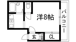 リバーサイド石橋【1階】の間取り