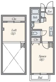 ベルフェリーチェ【2階】の間取り