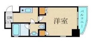 スカイコート初台【2階】の間取り