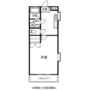 リバーサイド清武【2階】の間取り