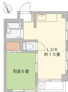 ユーワハイツ北沢【3階】の間取り