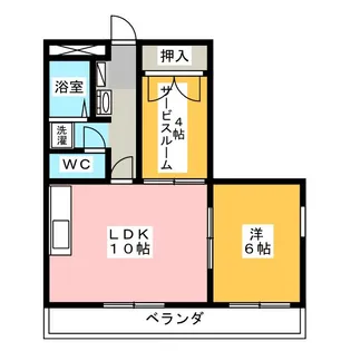 Sofia II【1階】の間取り