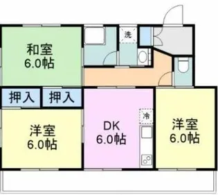 第1エステートマンション【2階】の間取り